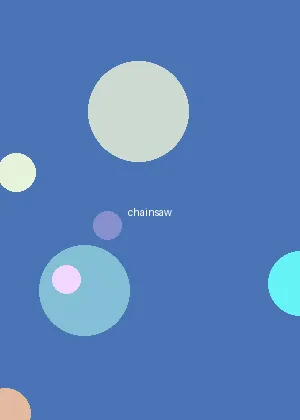 中国国产免费毛卡片 - 链锯人海报